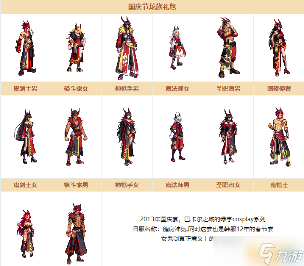 dnf阿拉德<a linkid=34552>探险</a>记第九季装扮外观 第9季战令龙之血裔装扮套装外观