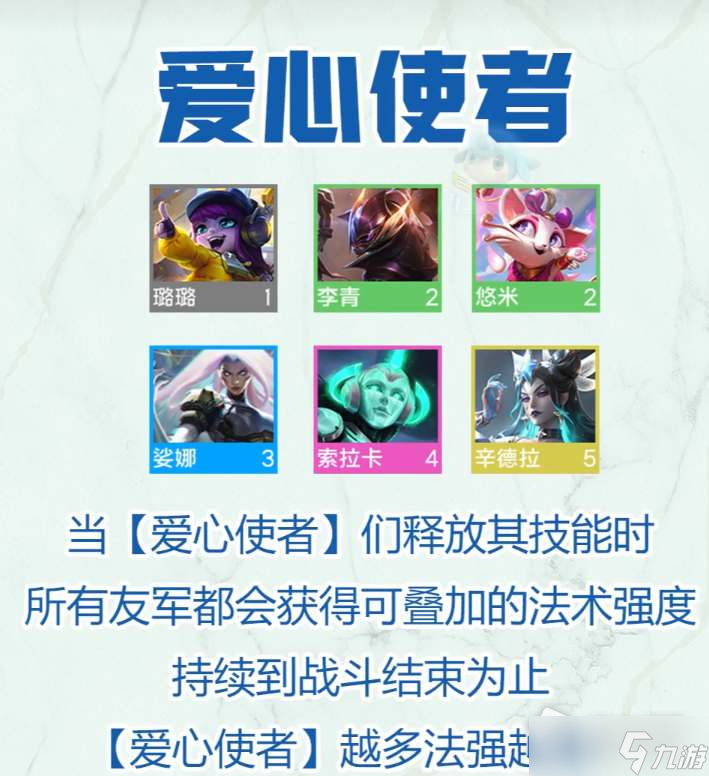 《云顶之弈》S8爱心使者羁绊效果介绍