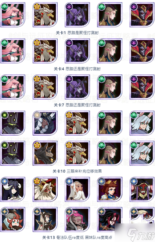 《剑与远征》猎魔手记隐秘村庄怎么过？猎魔手记隐秘村庄通关攻略