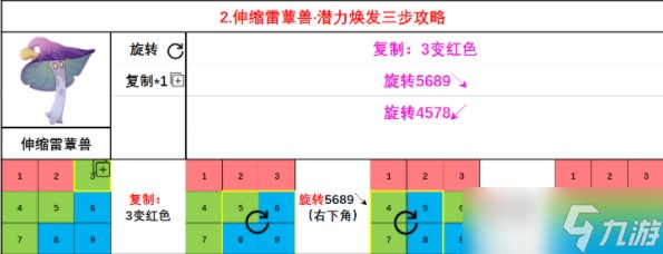 《原神》3.2蕈兽潜能焕发方法攻略