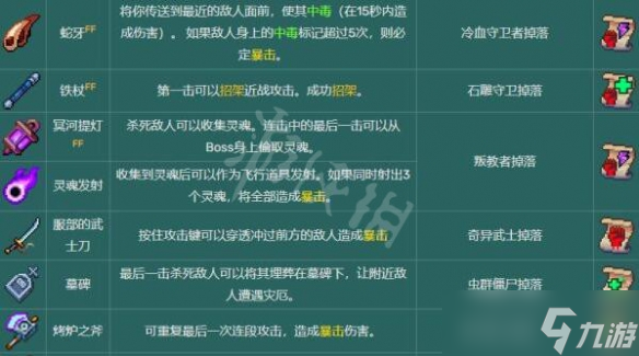 《死亡细胞》图纸收集攻略 图纸掉落大全一览