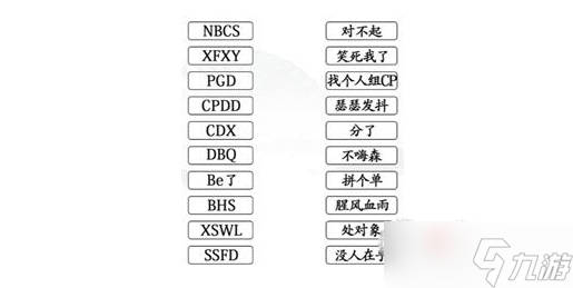 《漢字找茬王》連網(wǎng)絡(luò)用語縮寫通關(guān)攻略