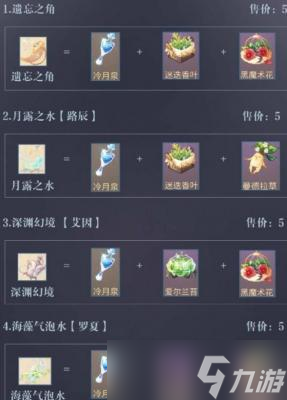 时空中的绘旅人暗夜终章魔药怎么制作