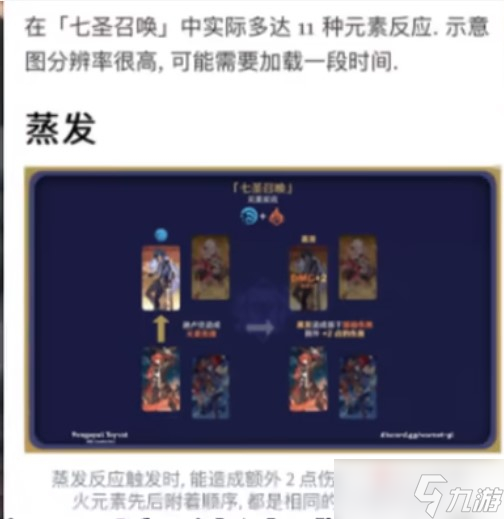 《原神》七圣召唤蒸发作用介绍