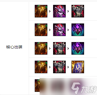 2023英雄联盟阿木木打野天赋怎么点 2023阿木木打野天赋选择