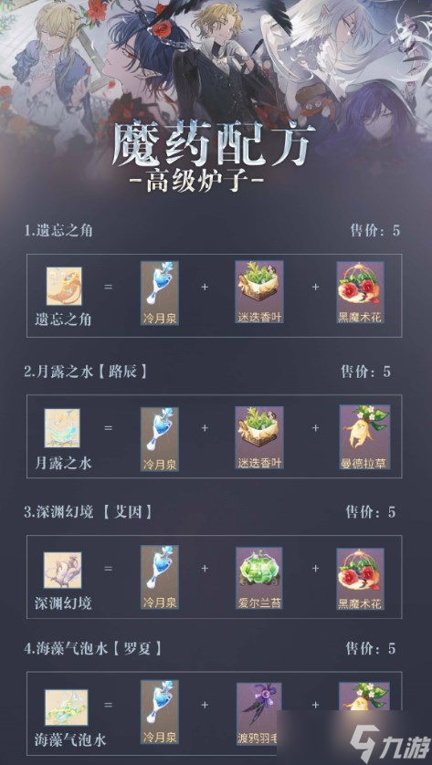 时空中的绘旅人女巫作坊配方大全 暗夜终章魔药配方分享