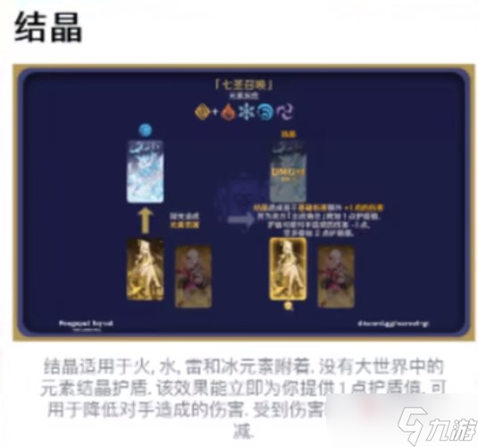 《原神》七圣召唤结晶作用介绍