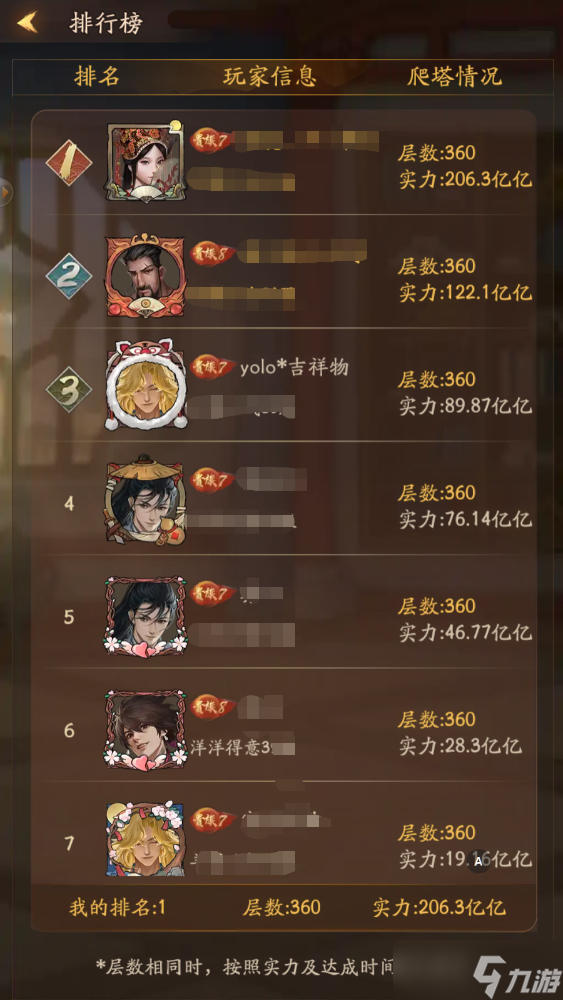 叫我大掌柜大闹天宫玩法攻略