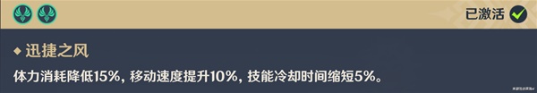 《原神》莱伊拉培养材料收集攻略 莱伊拉突破、天赋材料全收集