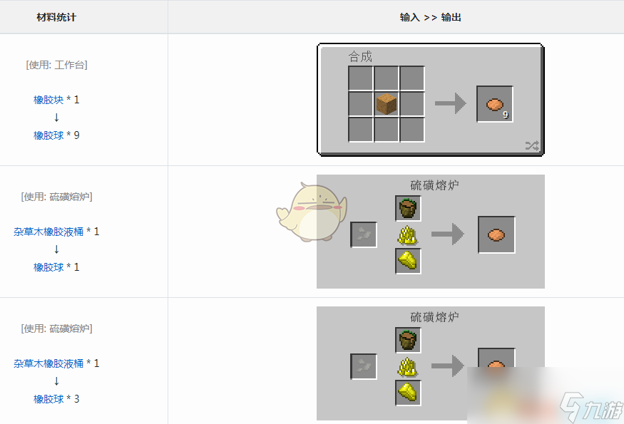 《我的世界》交错次元橡胶球怎么获得