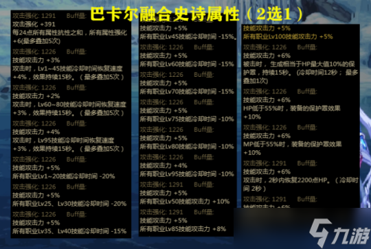 技能范围增加超70％ 全新融合史诗武器分析
