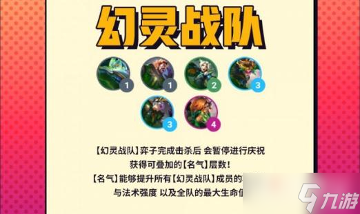 《云顶之弈》s8幻灵战队羁绊棋子有哪些
