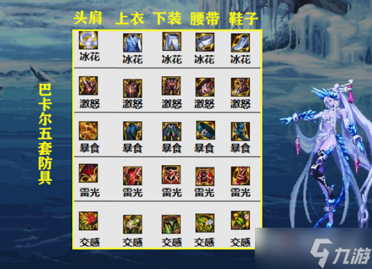 《DNF》巴卡尔融合装备选择推荐