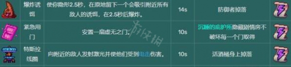 《死亡细胞》图纸收集攻略 图纸掉落大全一览