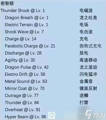 宝可梦朱紫封面神兽技能有什么 宝可梦朱紫封面神兽升级技能一览