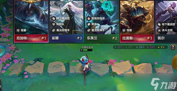 云顶之弈s8吉祥物羁绊介绍-云顶之弈s8新赛季