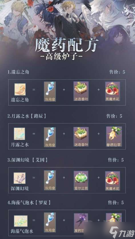 时空中的绘旅人冷月泉魔药配方大全 时空中的绘旅人冷月泉魔药怎么配置
