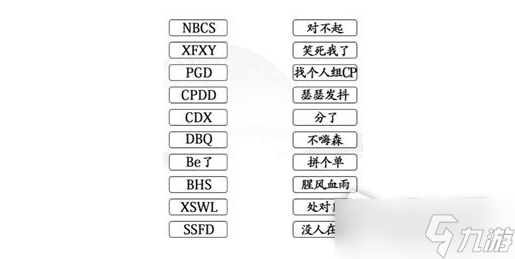 《漢字找茬王》連網(wǎng)絡(luò)用語縮寫通關(guān)攻略