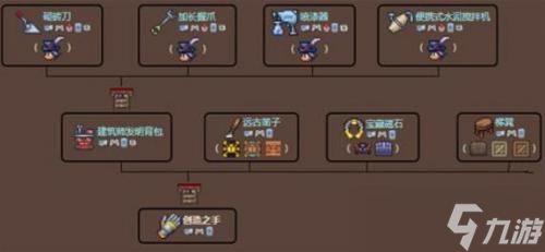 泰拉瑞亚创造之手怎么合成