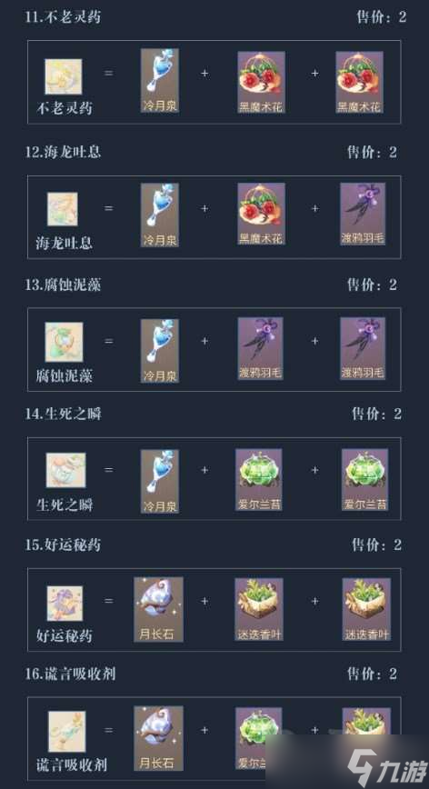 时空中的绘旅人冷月泉魔药配方大全 时空中的绘旅人冷月泉魔药怎么配置