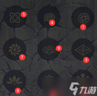 戏法门第三章攻略