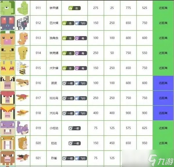 <a id='link_pop' class='keyword-tag' href='https://www.9game.cn/bkmtxxb/'>宝可梦大探险</a>游戏特点解析