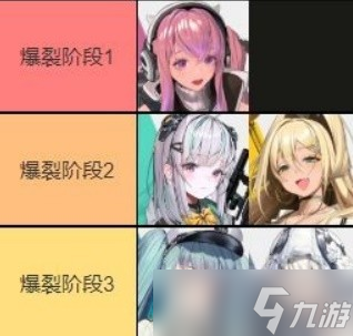 《NIKKE胜利女神》普丽瓦蒂配队指南 普丽瓦蒂怎么配队？