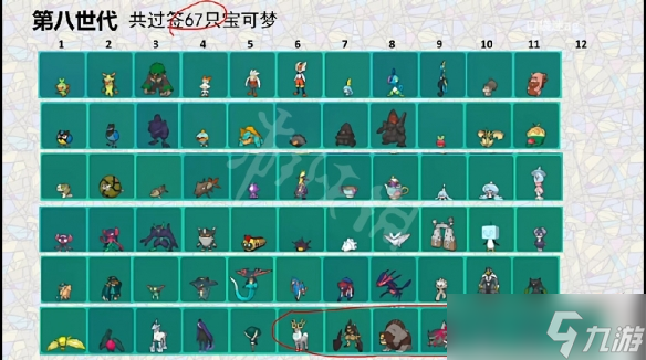 《宝可梦朱紫》回归精灵有哪些？全回归精灵一览