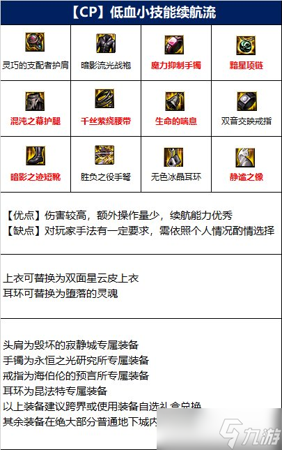 《DNF》女弹药110级低血小技能续航流装备搭配详解