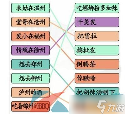 《漢字找茬王》表姑連線連線對應歌詞通關攻略