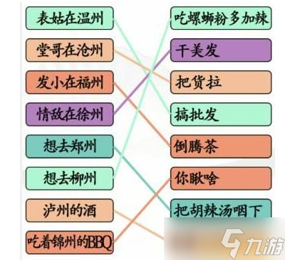 《漢字找茬王》表姑連線連線對應歌詞通關(guān)攻略