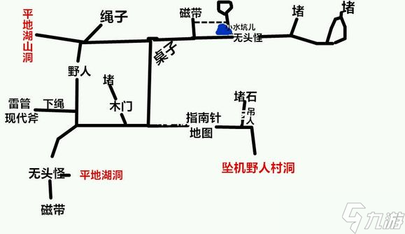 2022森林游戏地图大全汇总 森林大地图洞穴地图汇总