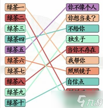 漢字找茬王一起懟綠茶怎么過-連線話術(shù)懟綠茶通關(guān)攻略