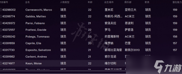 《足球經(jīng)理2023》意大利高潛力球員有哪些？意大利高潛力球員一覽