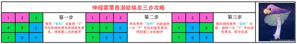 原神潜能焕发第五天攻略