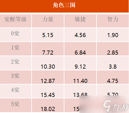 “千熬百煮，方显御殿本色！” 《航海王 启航》SSS光月御殿参上