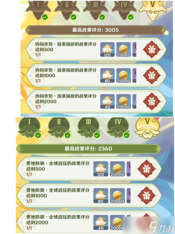原神要地防御第五天全域压迫怎么通关