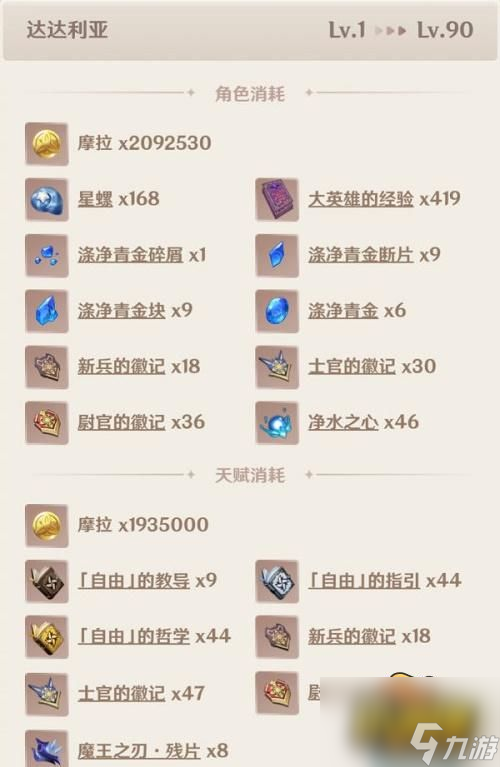 原神达达利亚突破材料是什么-达达利亚突破材料一览