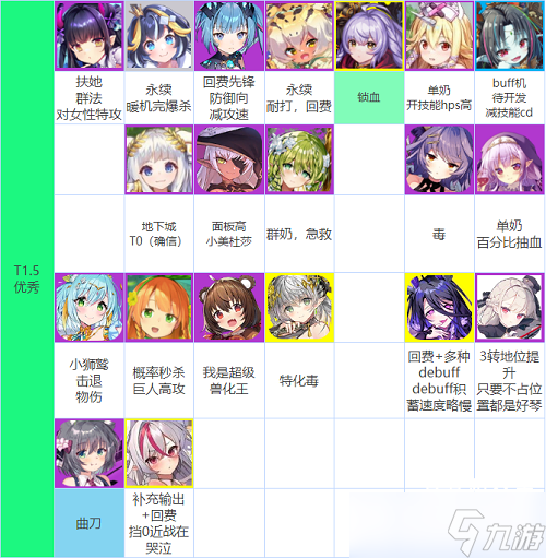 魔物娘td强度榜最新2022