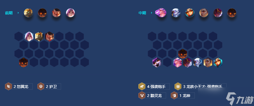 金铲铲之战s7.5怒翼重骑诺姆希阵容搭配