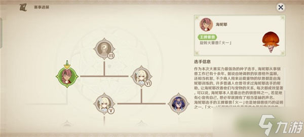 《原神》智巧灵蕈大竞逐第五天攻略