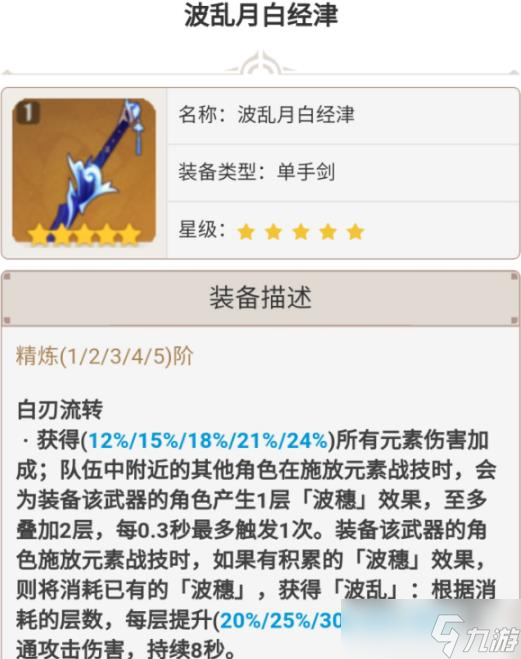 《原神》神里绫人怎么培养 神里绫人全面培养攻略