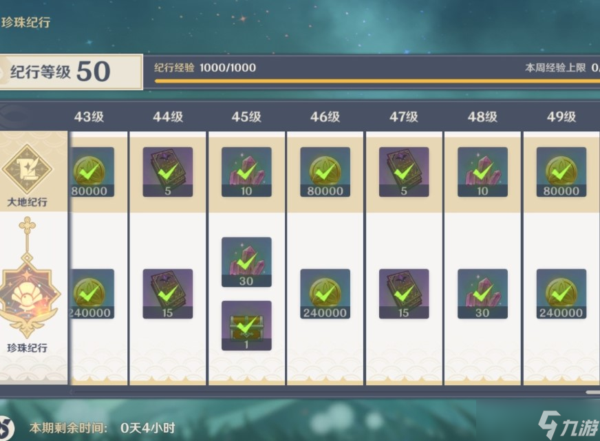 原神3.2珍珠纪行和月卡哪个划算-珍珠纪行和月卡奖励对比汇总