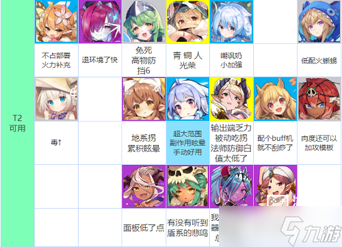 魔物娘td强度榜最新2022