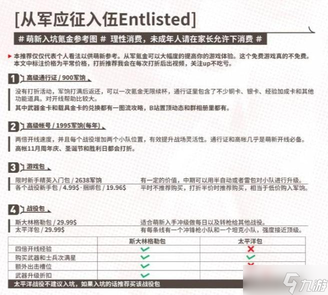 《從軍Enlisted》高級賬號性價比介紹