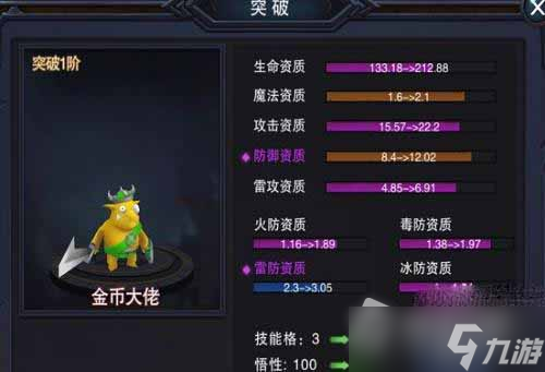 《伽蓝城堡》宠物推荐攻略
