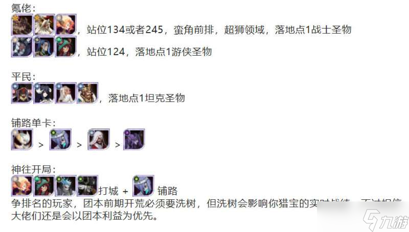 剑与远征S8团本最佳阵容选择推荐