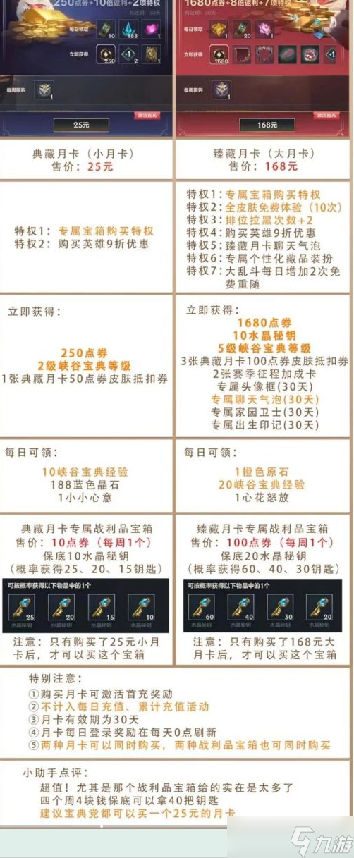 英雄联盟手游月卡值得买吗