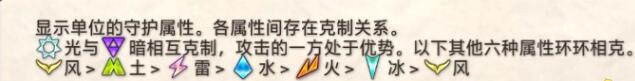 《皇家骑士团：重生》元素克制关系解析