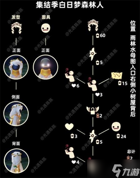 光遇花环先祖兑换图2022最新一览